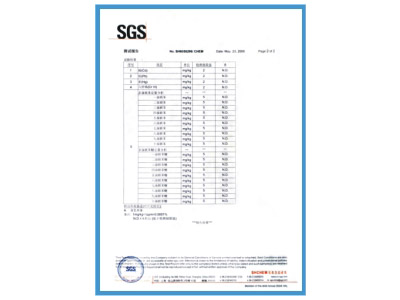 Inspection certificate5